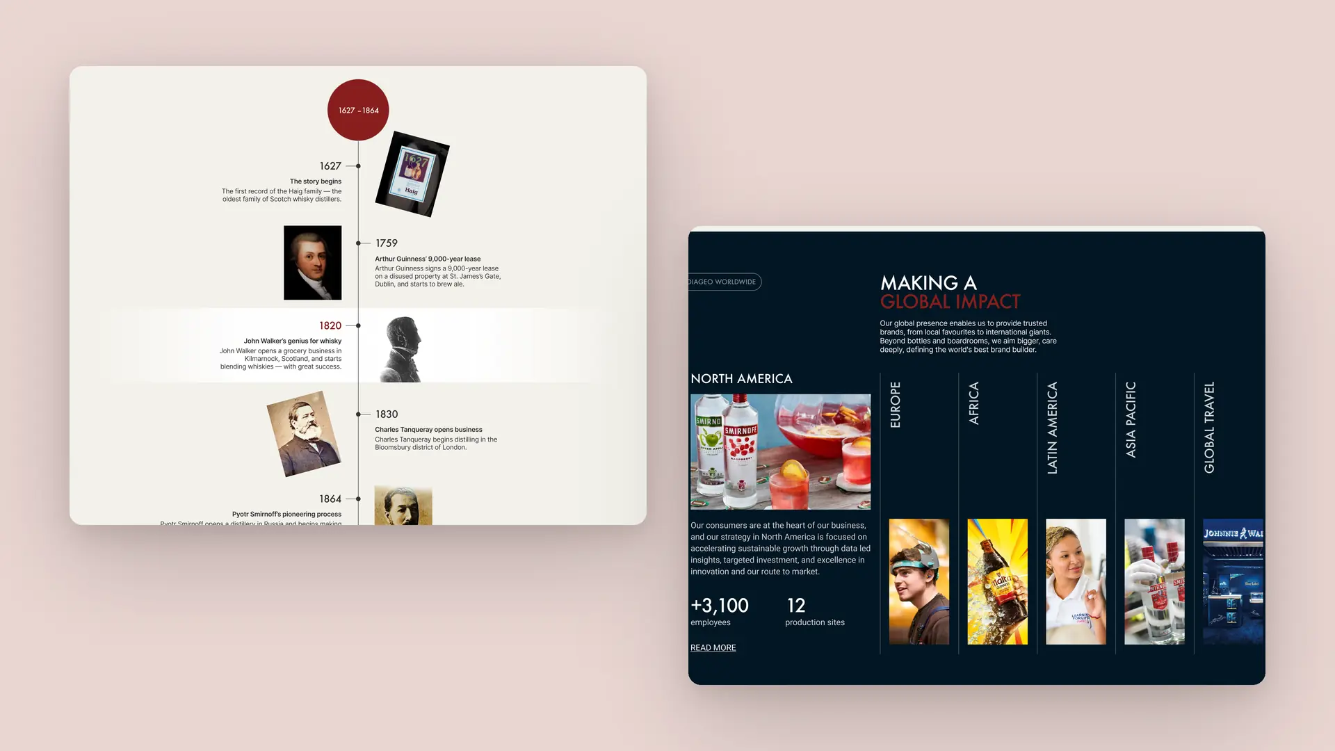 Diageo page 2