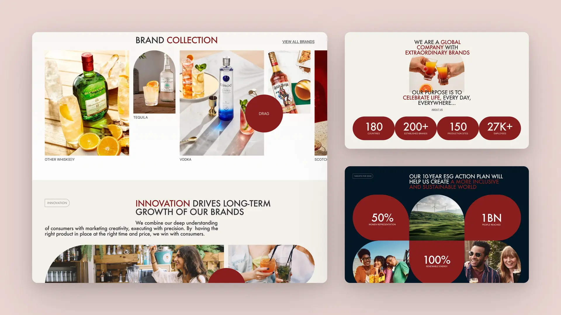 Diageo page 3